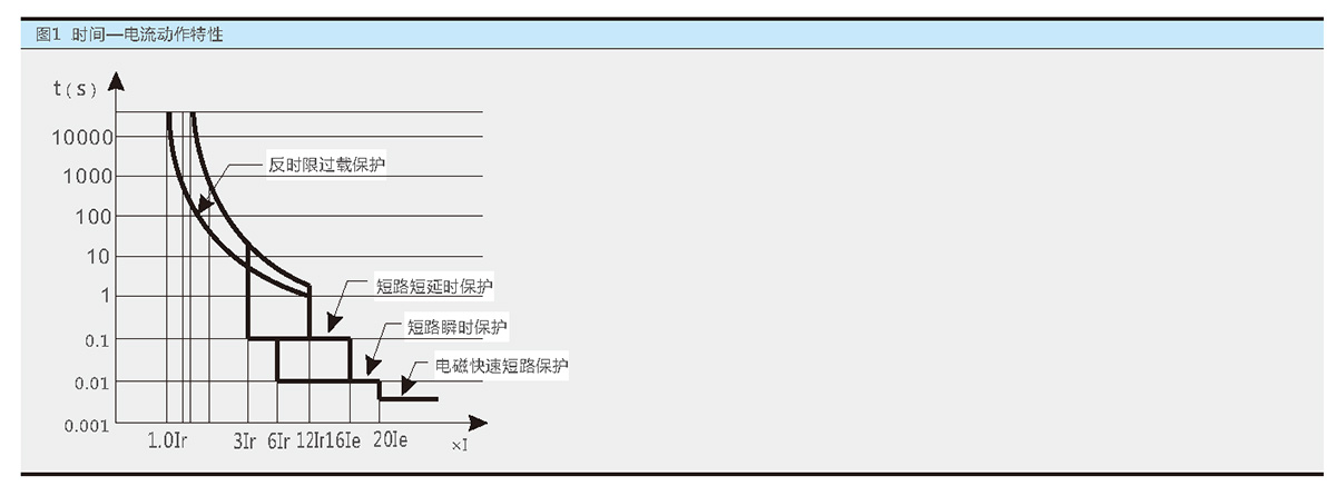 人生就是博(中国游)尊龙官方网站